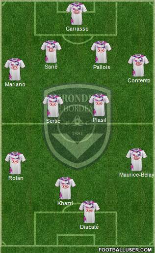 FC Girondins de Bordeaux Formation 2014