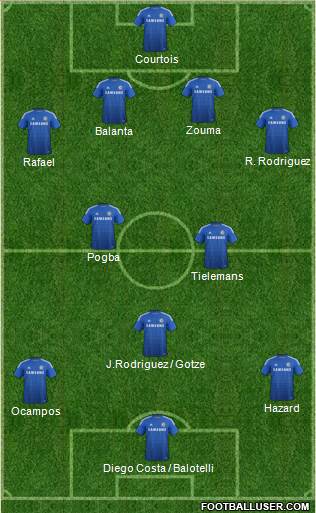 Chelsea Formation 2014