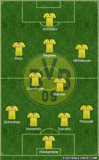 Borussia Dortmund Formation 2014