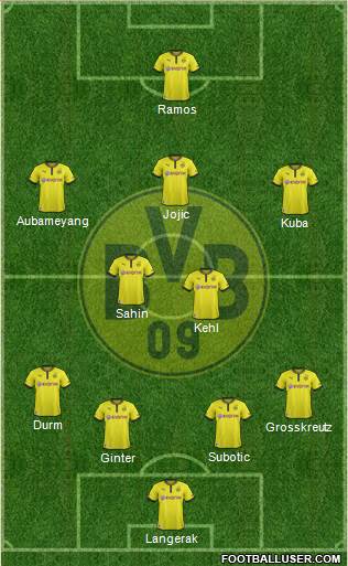 Borussia Dortmund Formation 2014