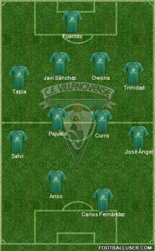 C.F. Villanovense Formation 2014