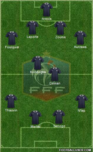 France Formation 2014