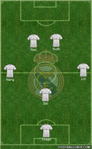 Real Madrid C.F. Formation 2014