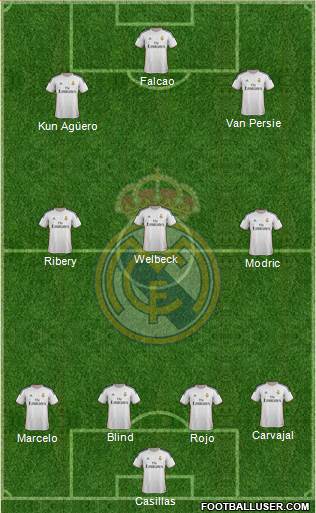 Real Madrid C.F. Formation 2014