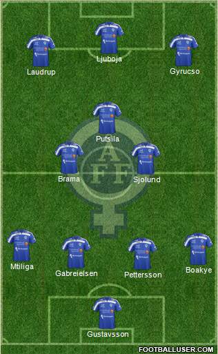 Åtvidabergs FF Formation 2014