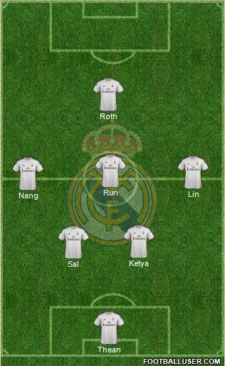 Real Madrid C.F. Formation 2014