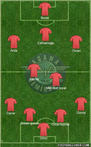 Adana Demirspor Formation 2014