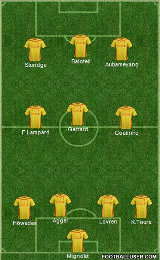 Liverpool Formation 2014