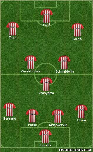 Southampton Formation 2014