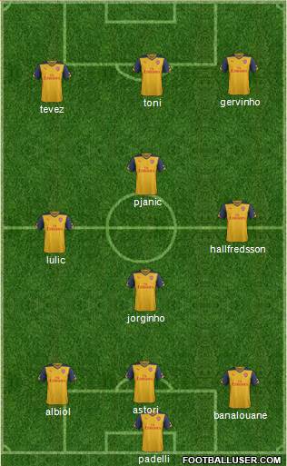 Arsenal Formation 2014