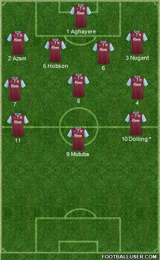 Burnley Formation 2014