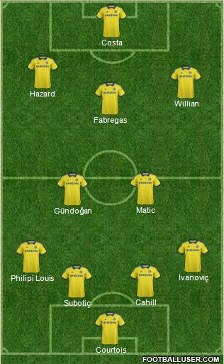Chelsea Formation 2014