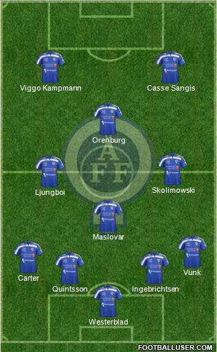 Åtvidabergs FF Formation 2014