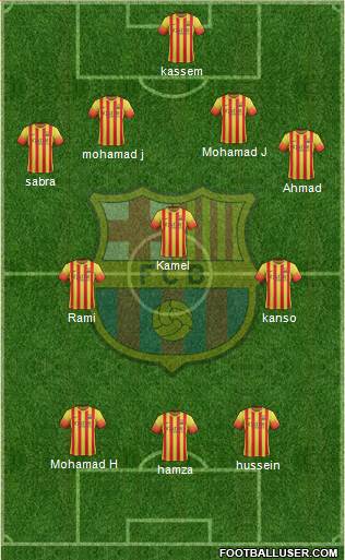 F.C. Barcelona Formation 2014