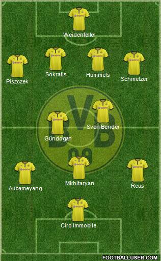Borussia Dortmund Formation 2014