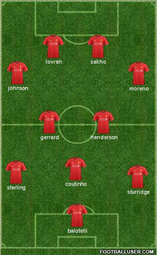Liverpool Formation 2014