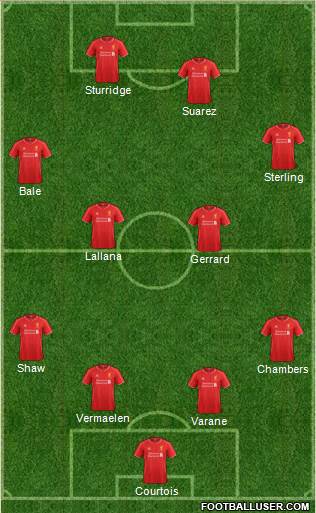 Liverpool Formation 2014