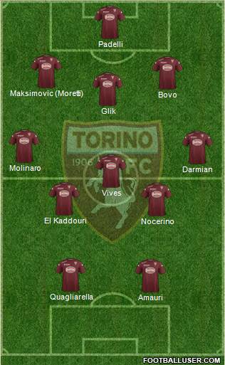 Torino Formation 2014
