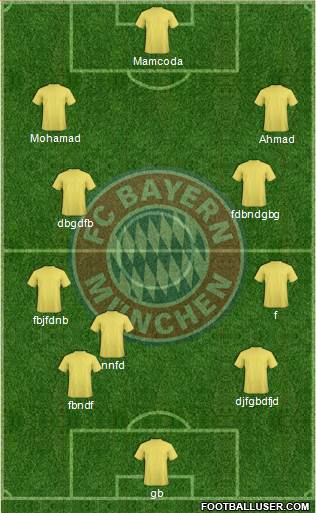 FC Bayern München Formation 2014