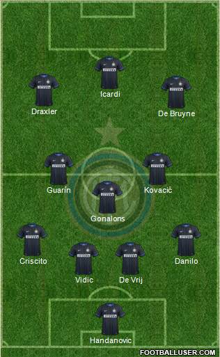 F.C. Internazionale Formation 2014