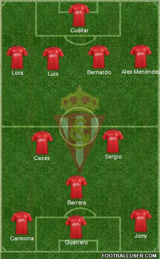 Real Sporting S.A.D. Formation 2014