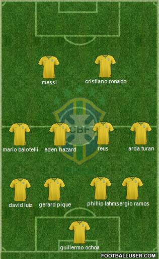 Brazil Formation 2014