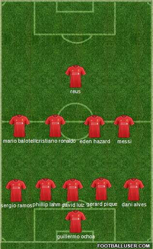 Liverpool Formation 2014