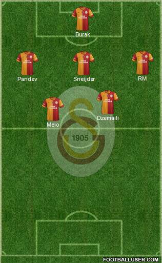 Galatasaray SK Formation 2014