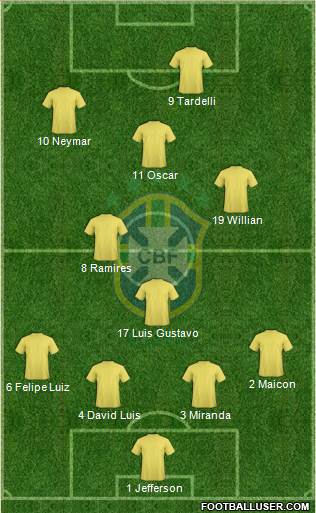 Brazil Formation 2014