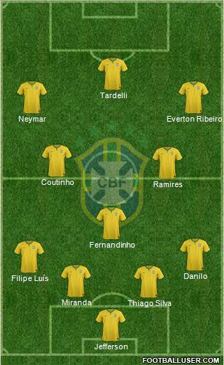 Brazil Formation 2014