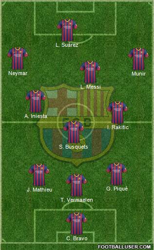 F.C. Barcelona Formation 2014