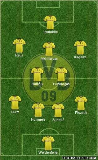 Borussia Dortmund Formation 2014