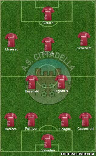 Cittadella Formation 2014