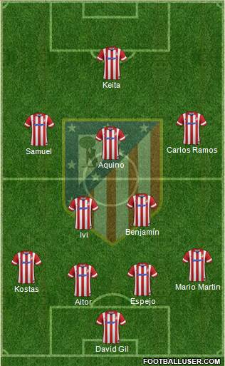 Atlético Madrid B Formation 2014