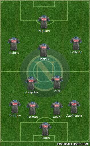 Napoli Formation 2014