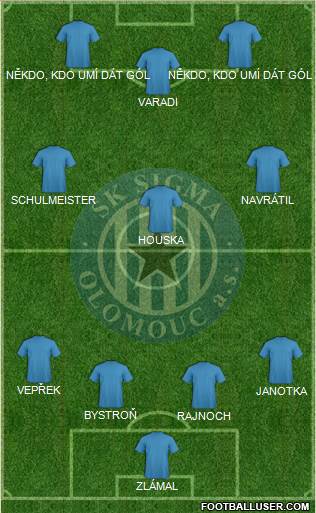 Sigma Olomouc 4-3-3 football formation