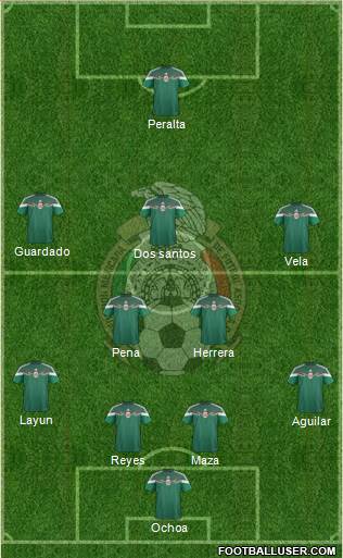 Mexico Formation 2014