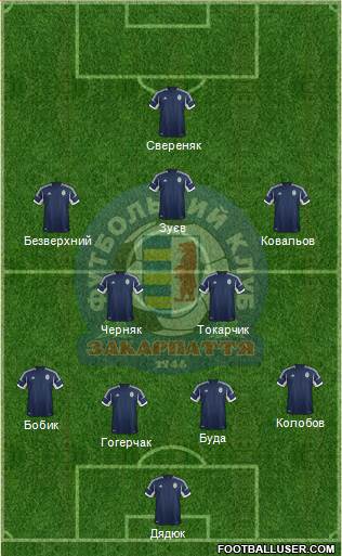 FC Zakarpattya Uzhgorod 4-2-3-1 football formation