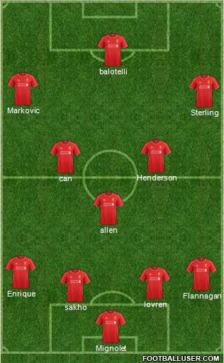 Liverpool Formation 2014