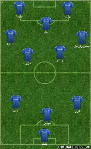 Chelsea Formation 2014