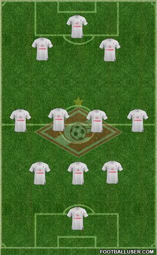 Spartak Moscow Formation 2014