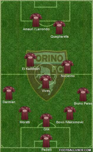 Torino Formation 2014