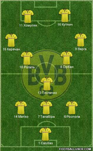 Borussia Dortmund Formation 2014