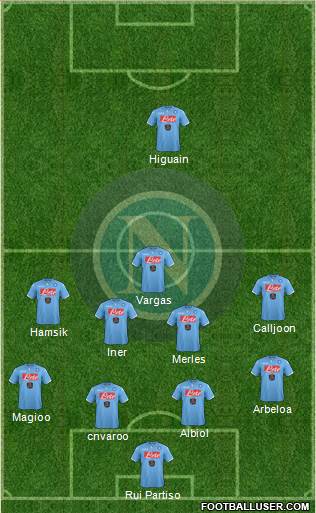 Napoli Formation 2014