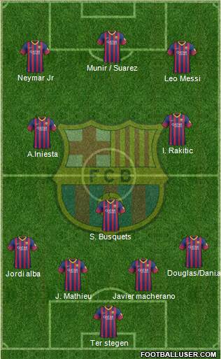 F.C. Barcelona Formation 2014