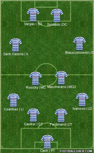 Queens Park Rangers Formation 2014