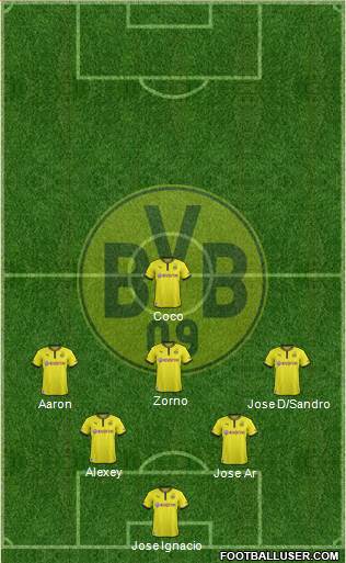 Borussia Dortmund Formation 2014