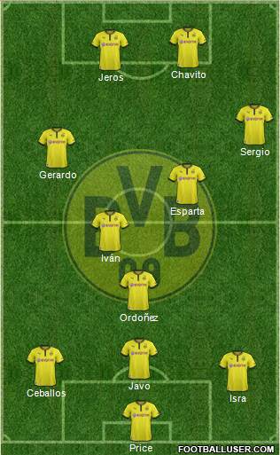 Borussia Dortmund Formation 2014