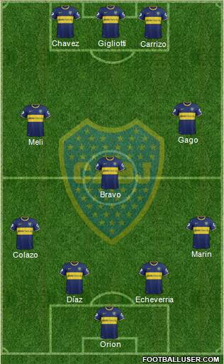 Boca Juniors Formation 2014