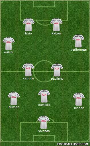 Tottenham Hotspur Formation 2014